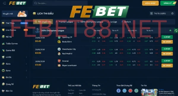 Tỷ lệ kèo Febet 